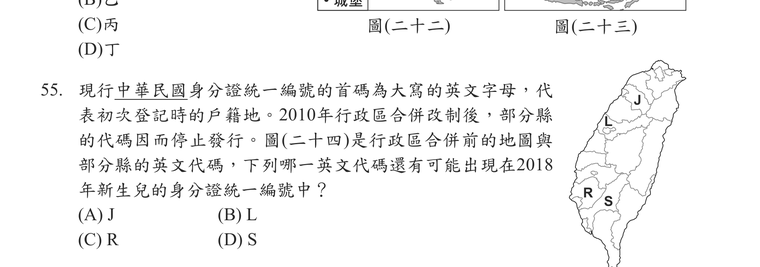 題目圖形