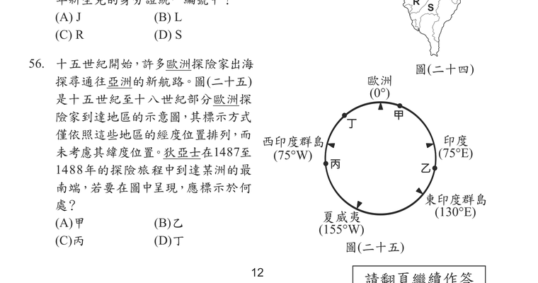 題目圖形