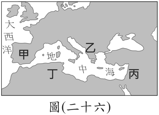 題目圖形