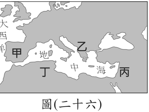 題目圖形