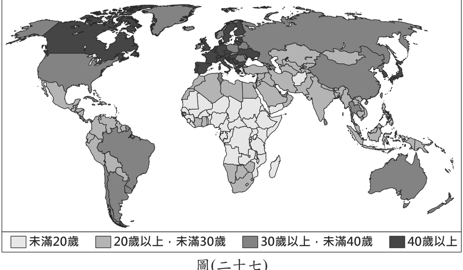 題目圖形