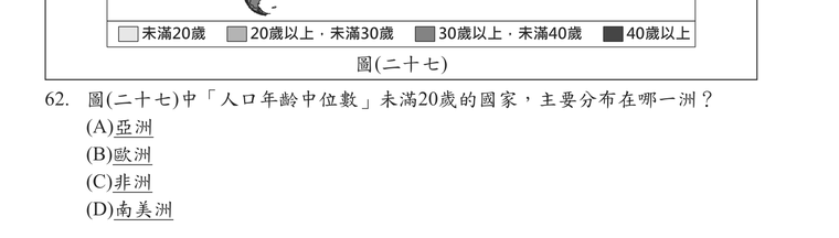 題目圖形