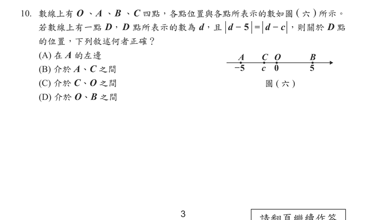 題目圖形