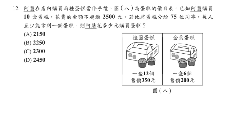 題目圖形