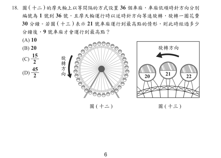 題目圖形