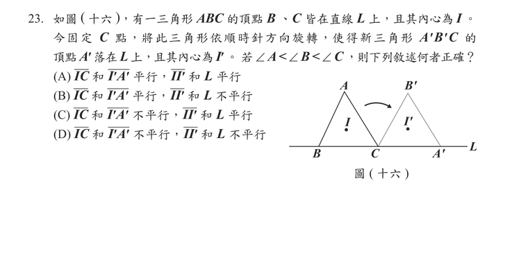 題目圖形