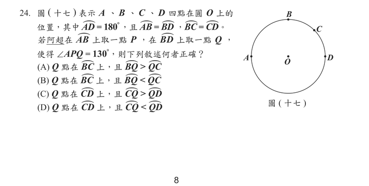 題目圖形