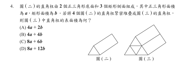 題目圖形