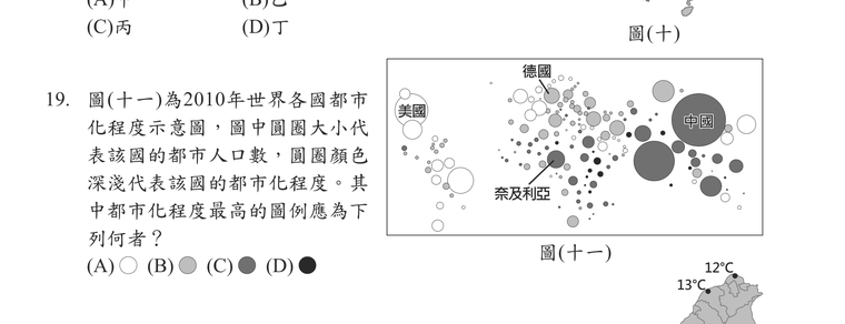 題目圖形