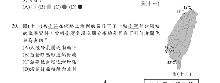 題目圖形
