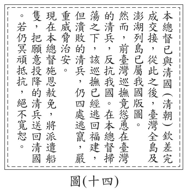 題目圖形