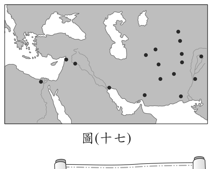 題目圖形