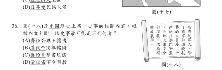 題目圖形