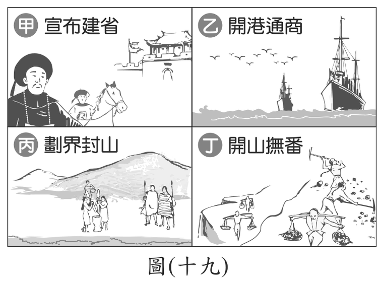 題目圖形