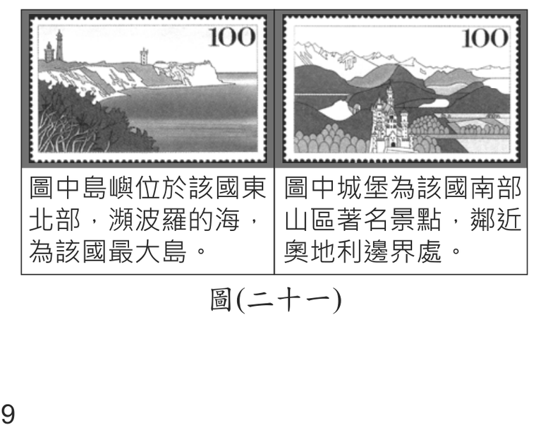 題目圖形