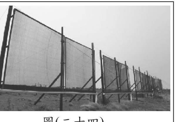 題目圖形
