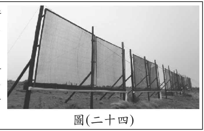 題目圖形