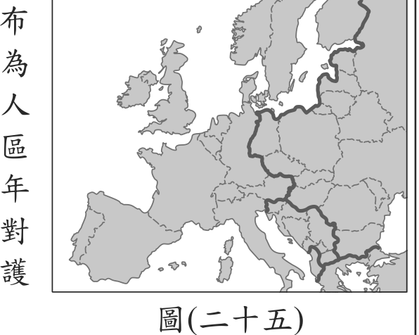 題目圖形