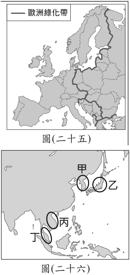 題目圖形