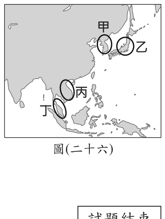 題目圖形