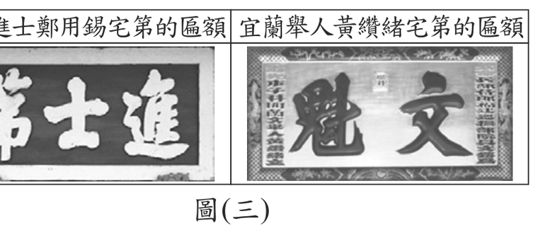 題目圖形