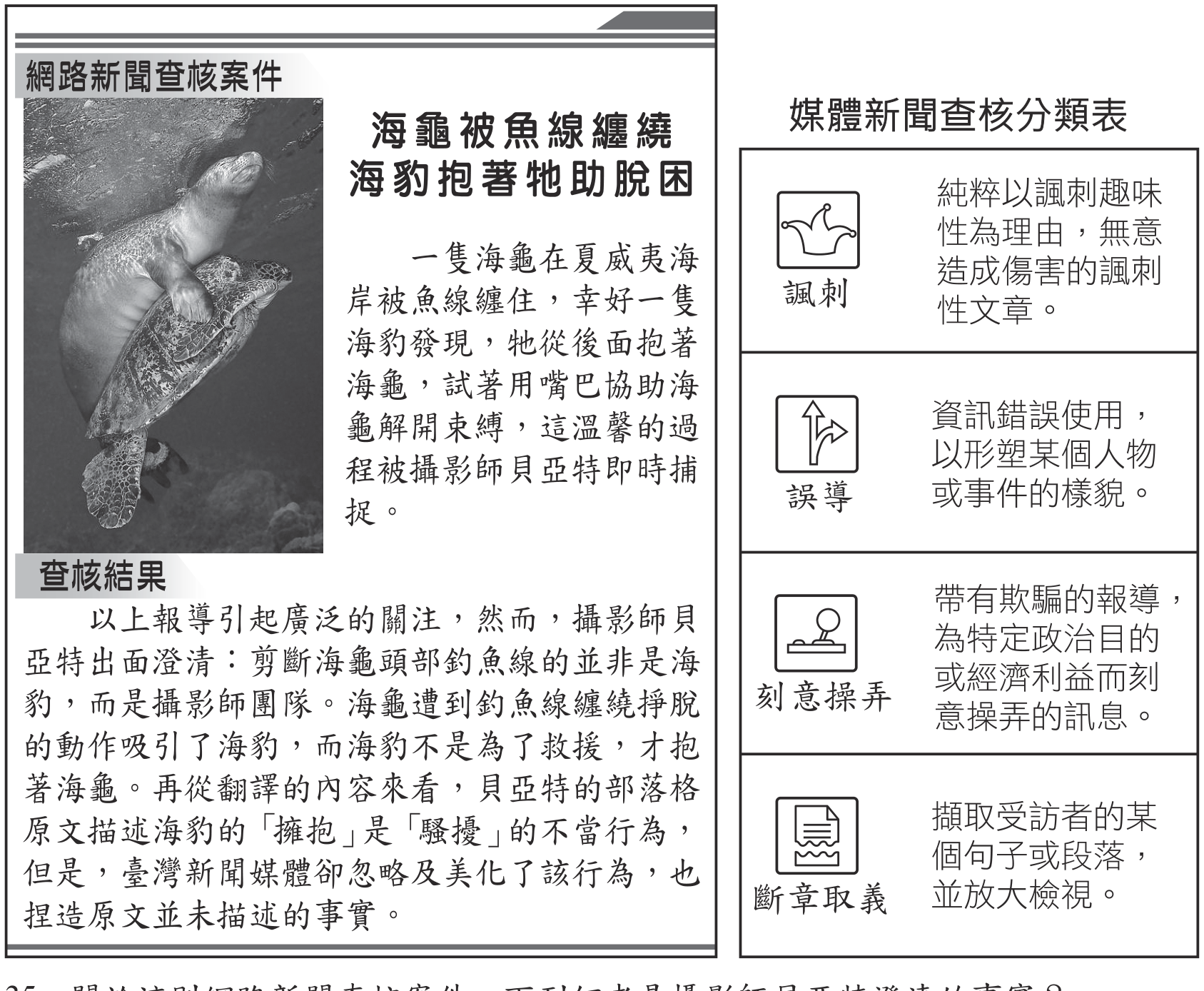 題目圖形