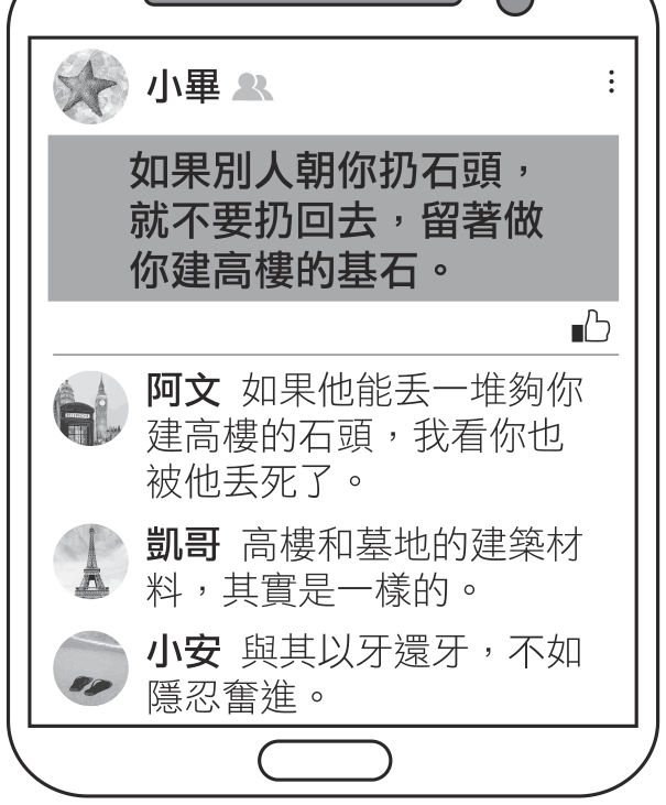 題目圖形