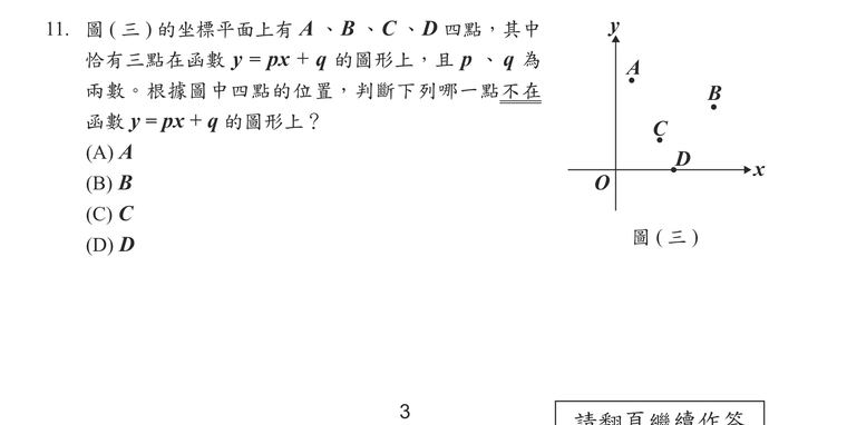 題目圖形