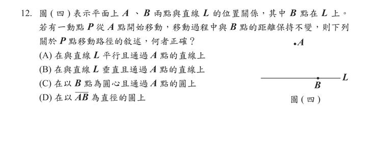 題目圖形