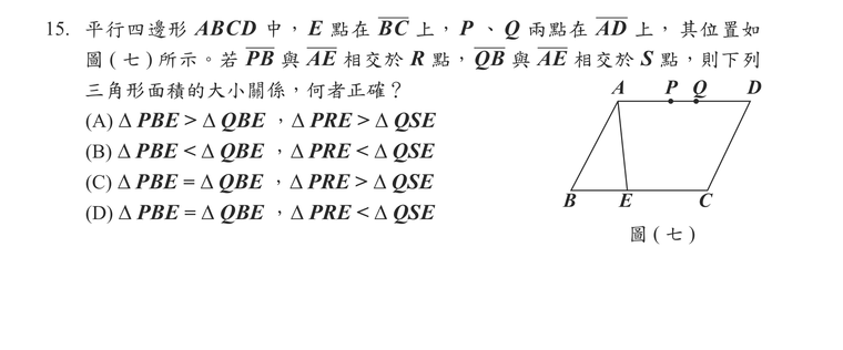 題目圖形