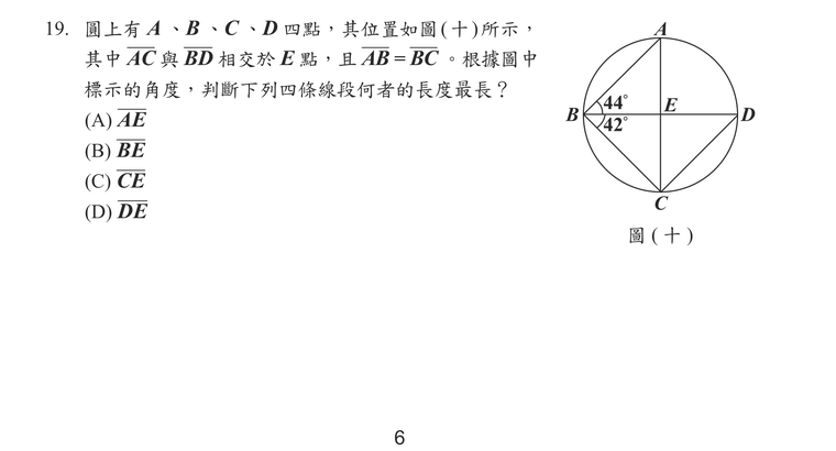 題目圖形