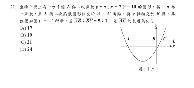 題目圖形
