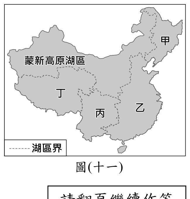 題目圖形