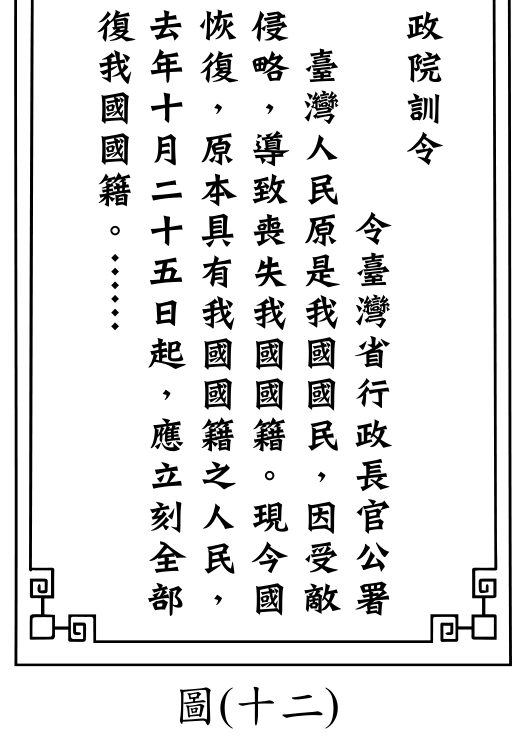 題目圖形