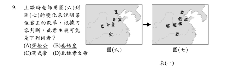 題目圖形