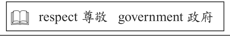題目圖形