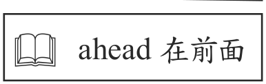 題目圖形