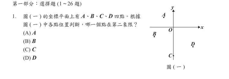 題目圖形
