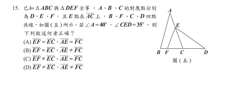 題目圖形