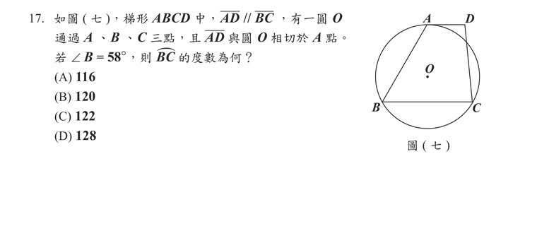 題目圖形