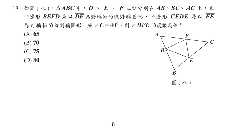 題目圖形