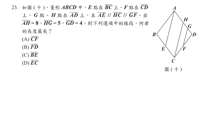 題目圖形