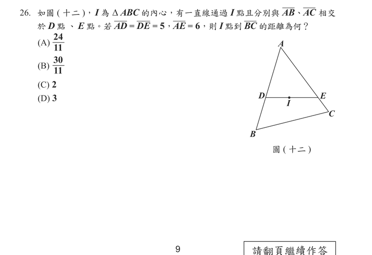 題目圖形
