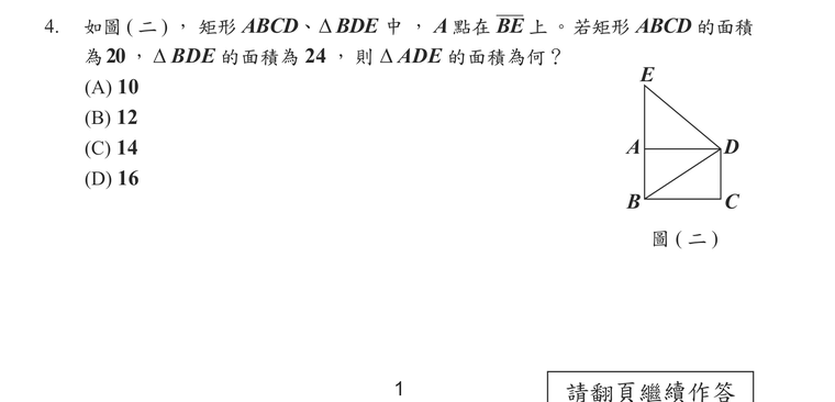 題目圖形