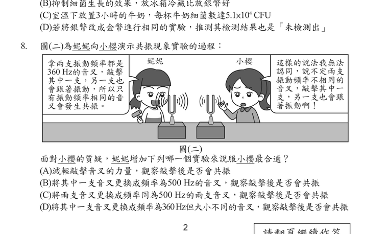 題目圖形