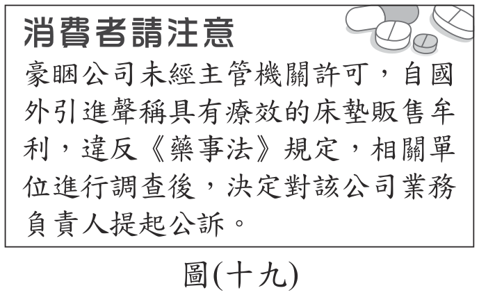 題目圖形