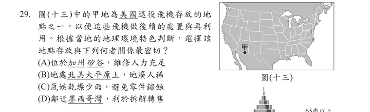 題目圖形