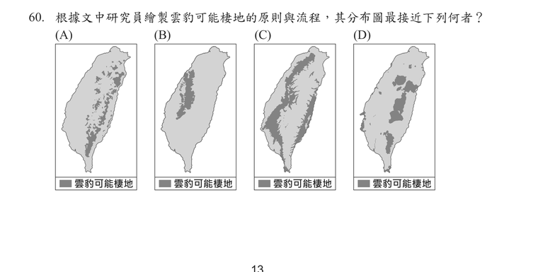 題目圖形