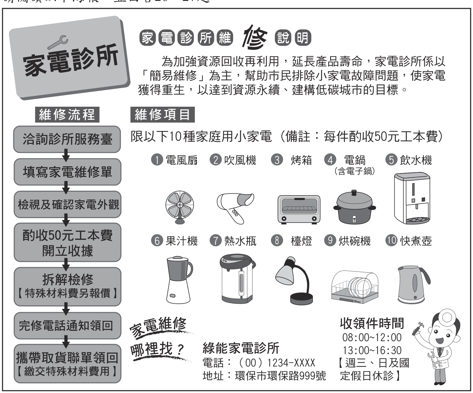 題目圖形