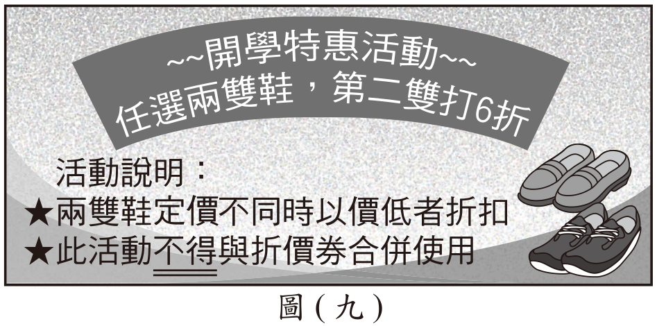 題目圖形